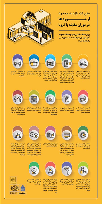 <b>مقررات بازدید محدود از موزه هادر دوران مقابله با کرونا</b>